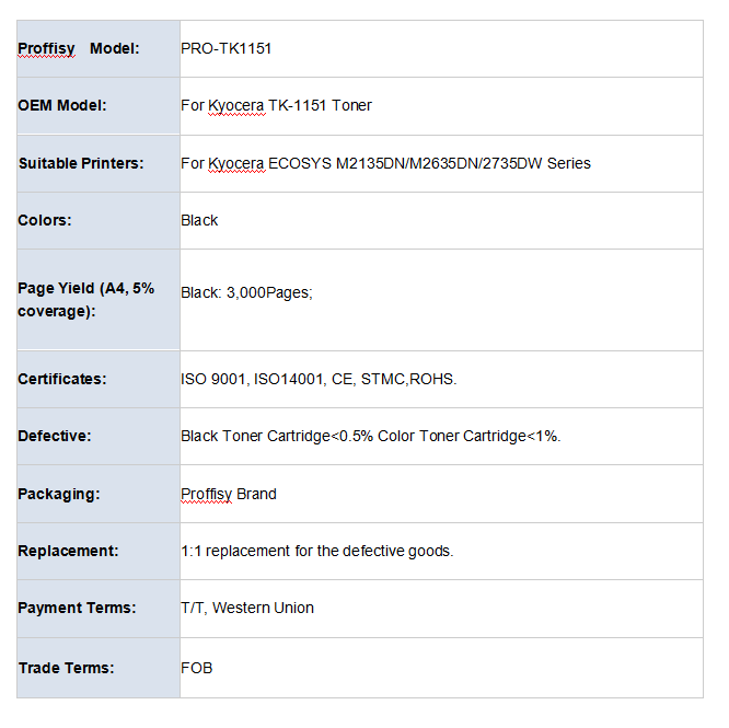 for Kyocera tk1151 toner.png for Kyocera tk1151 toner.png