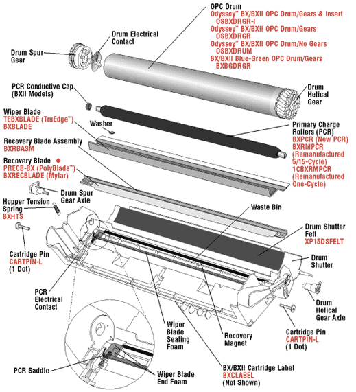 proffisy toner cartridge .jpg