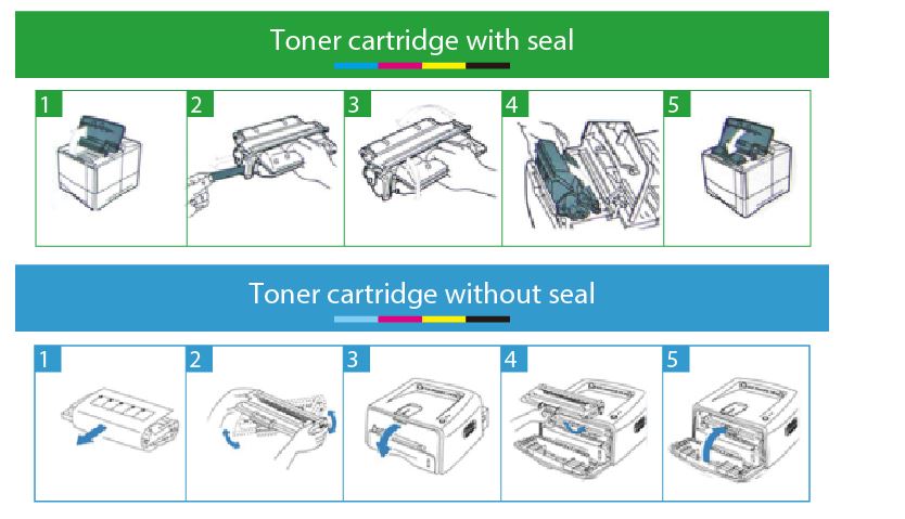 proffisy toner cartridge.jpg