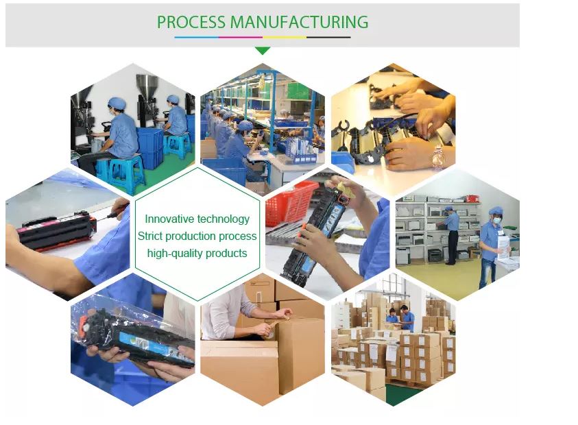 China toner cartridge manufacture
